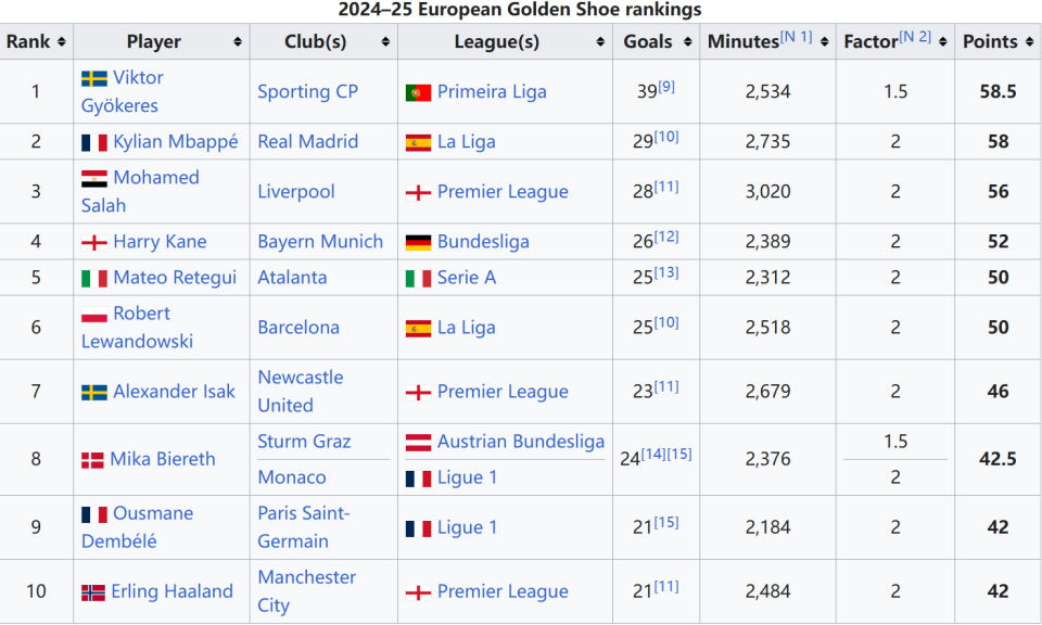 篮球湖人主力球员场上状态火热（湖人主力状态火爆，赛场火力全开）