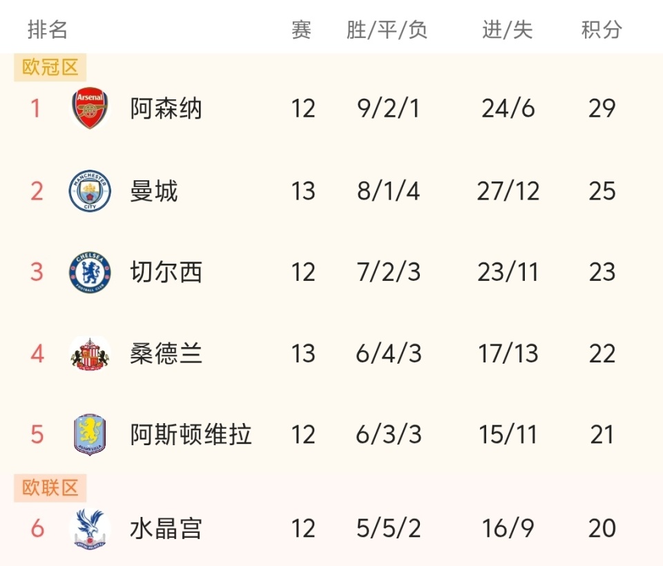 北青：邝兆镭身体无碍，浮嶋敏提醒球员别轻敌，需注意孟加拉（北青：邝兆镭无大碍，浮嶋敏告诫球队切勿轻敌，需警惕孟加拉队）